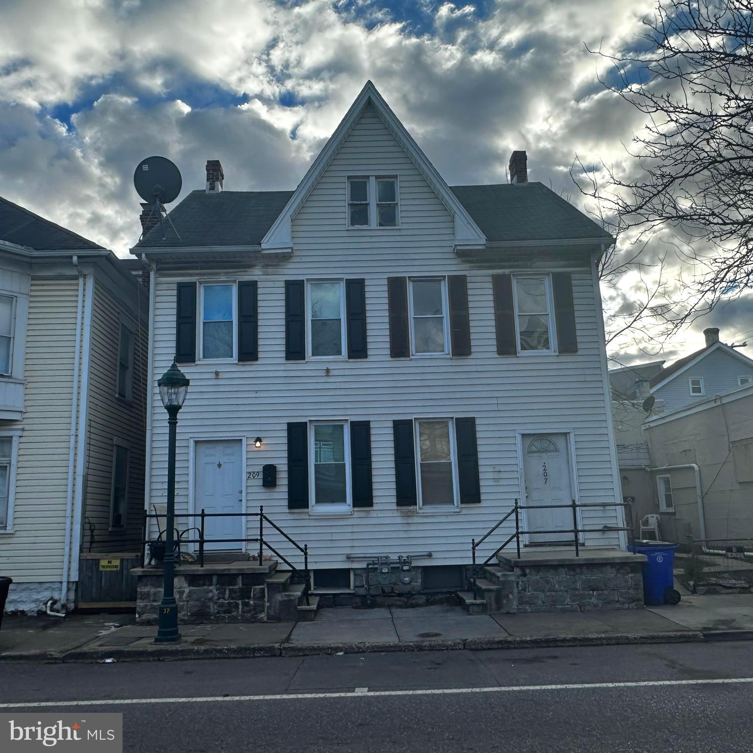 WASHINGTON COUNTY - Residential Income