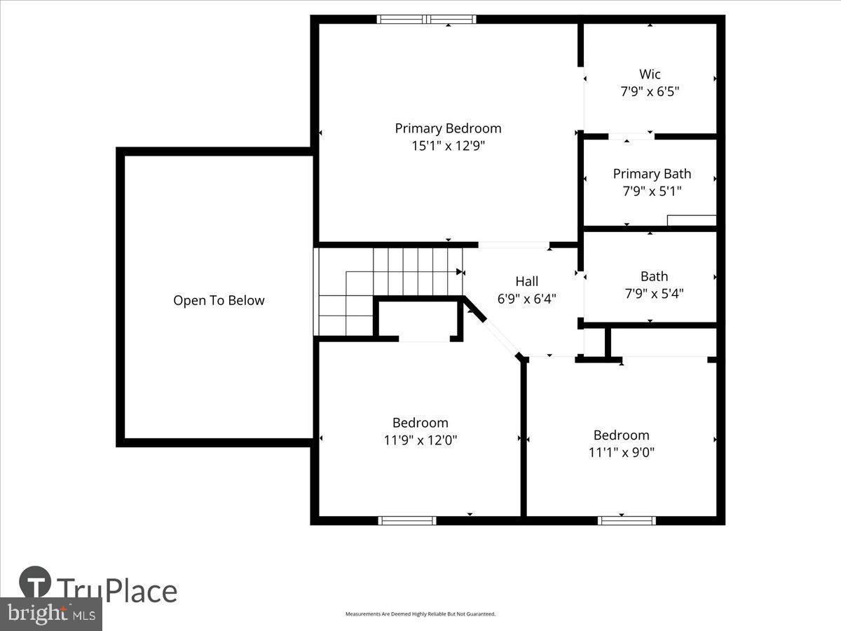 SALEMS GRANT - Residential