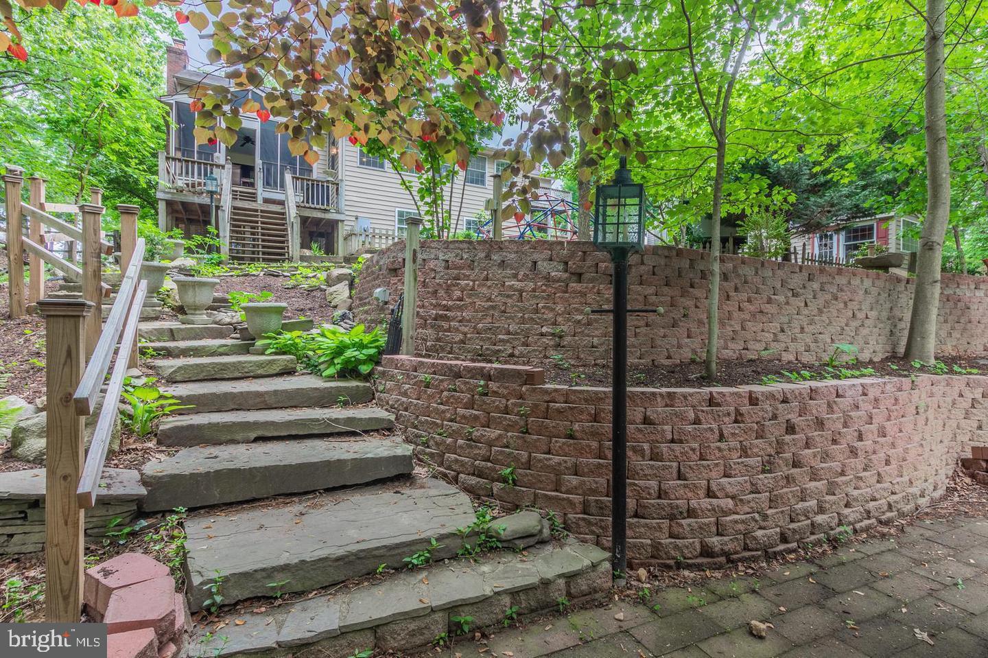 CLEARVIEW HEIGHTS - Residential Lease