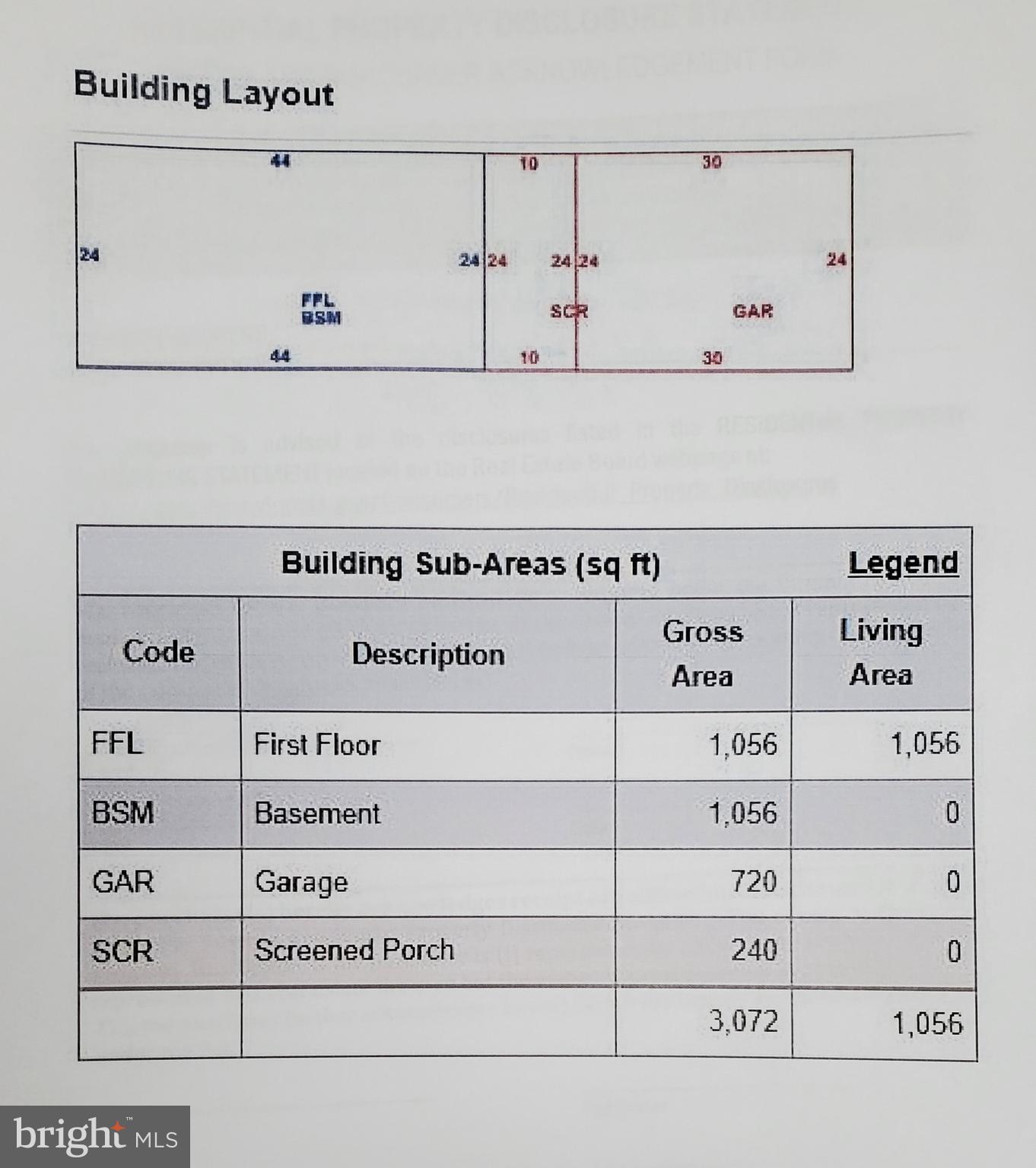 TALL OAKS - Residential