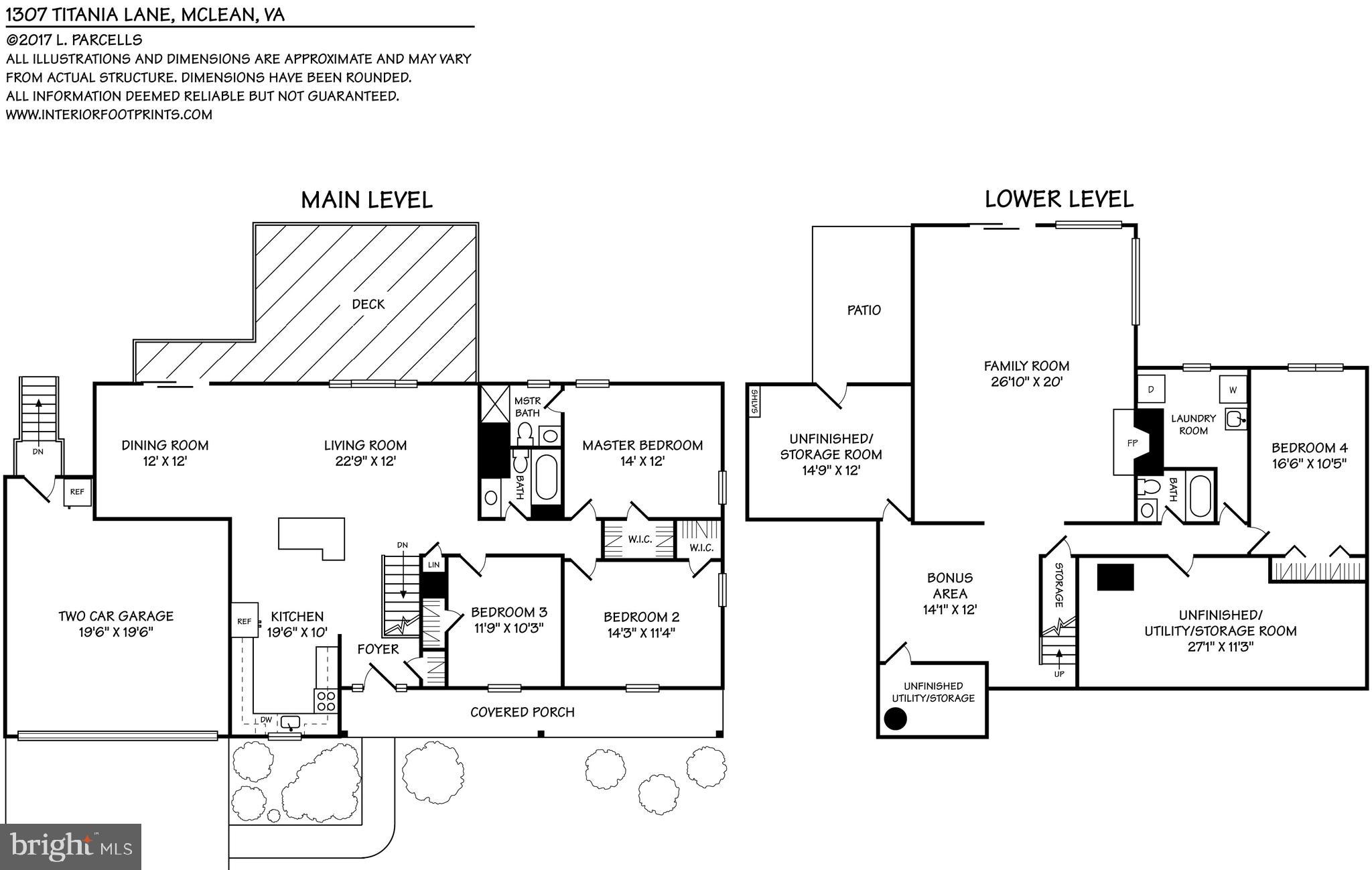 MC LEAN HAMLET - Residential Lease
