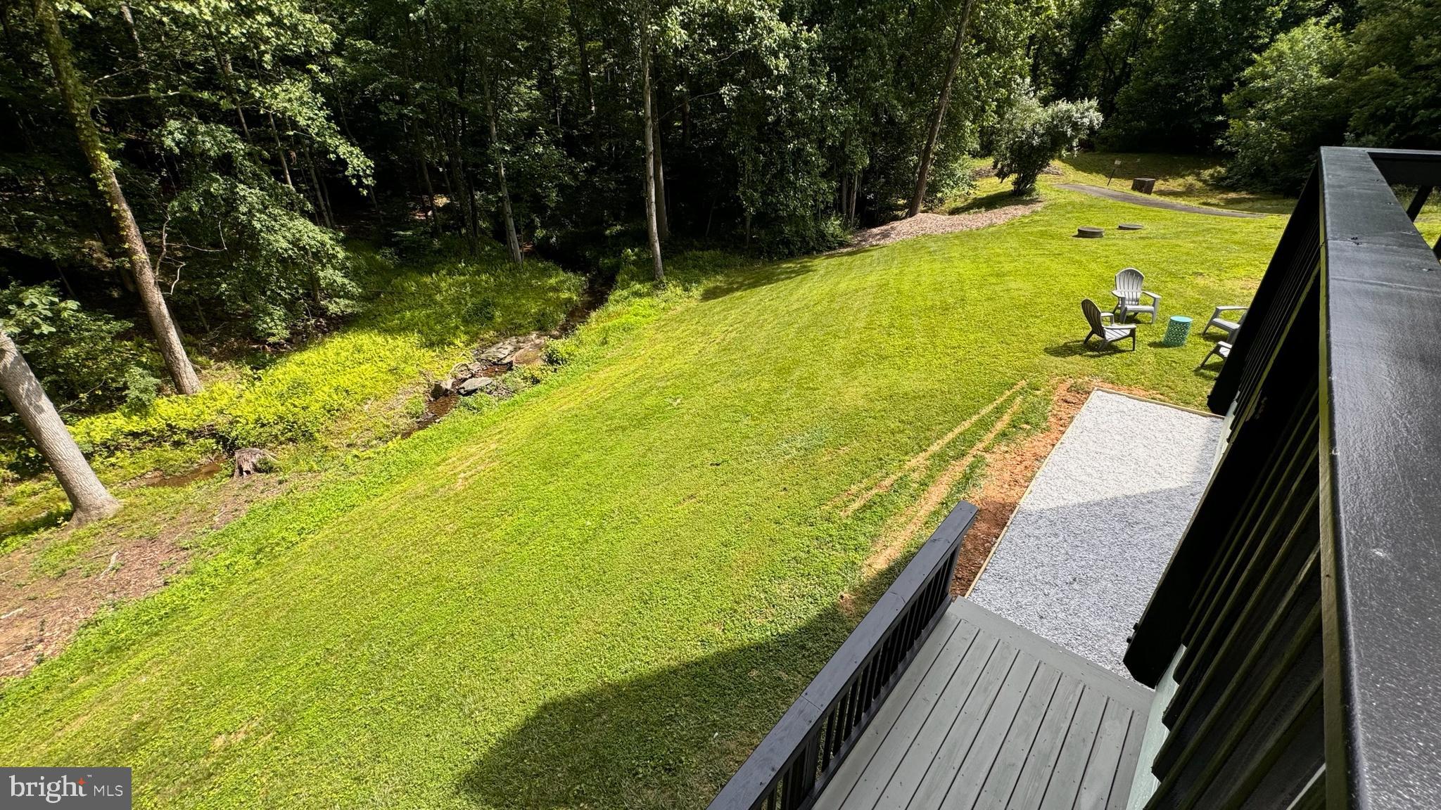 WOODLAND FALLS - Residential