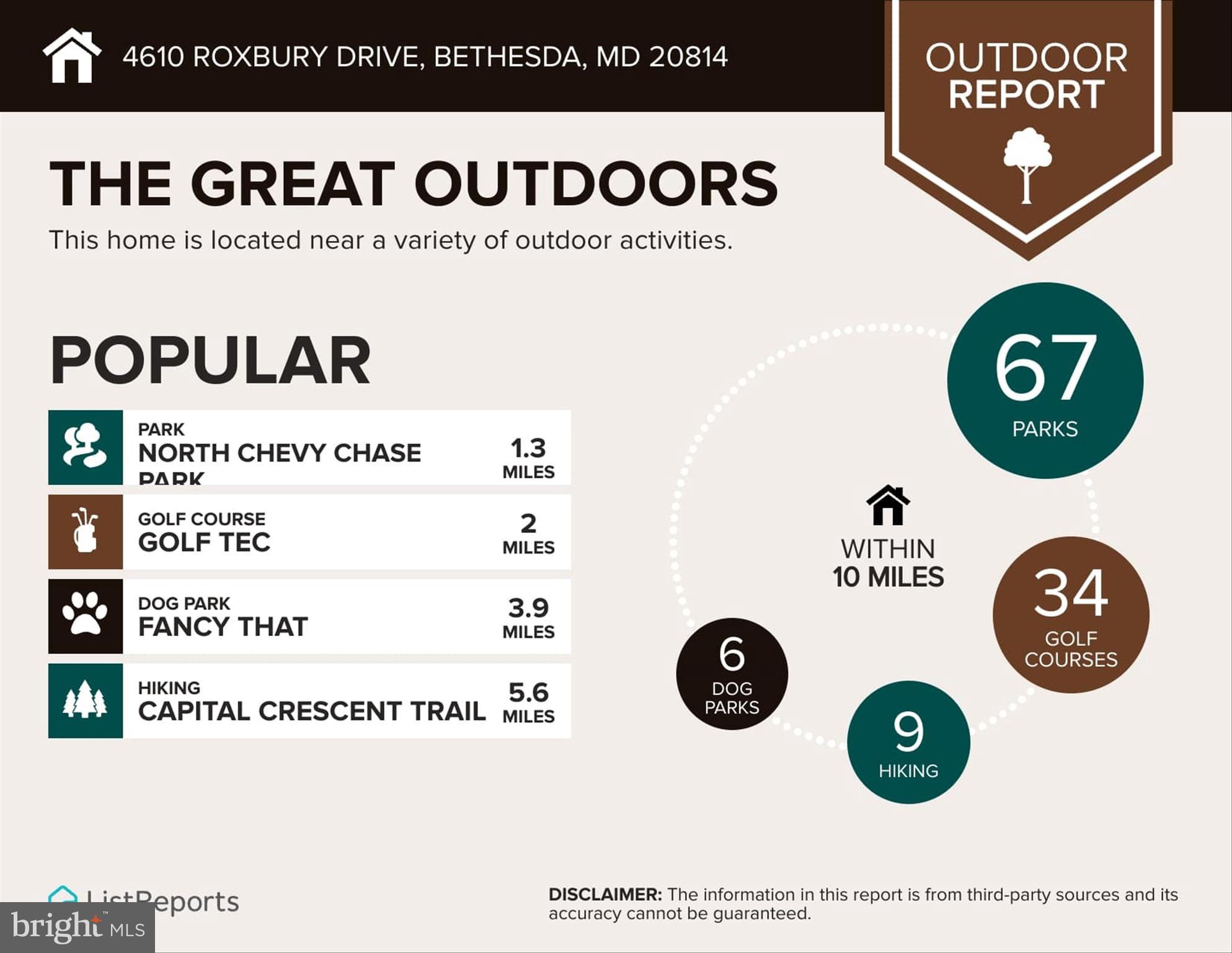 PARKWOOD - Residential