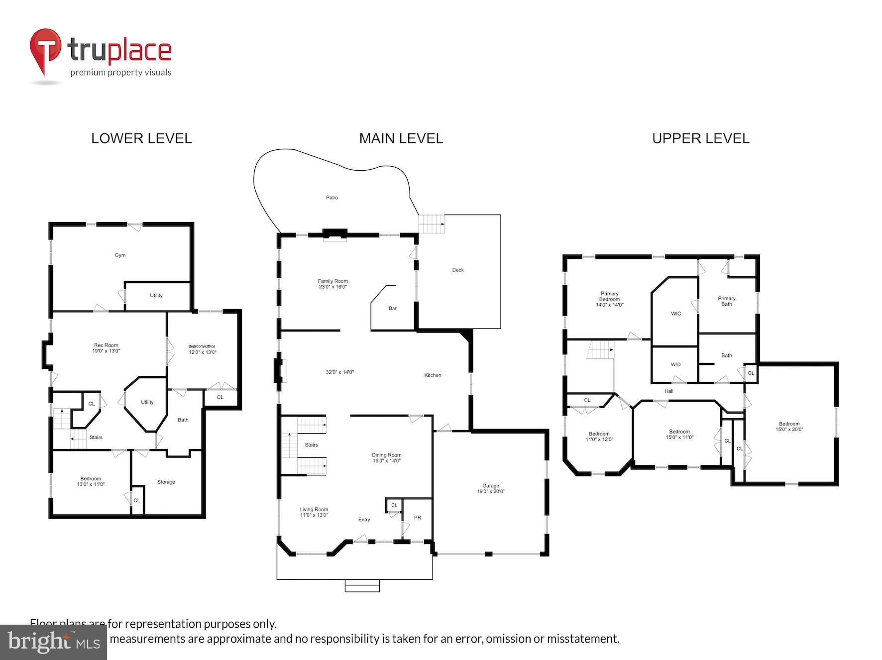 HEATHER HEIGHTS - Residential