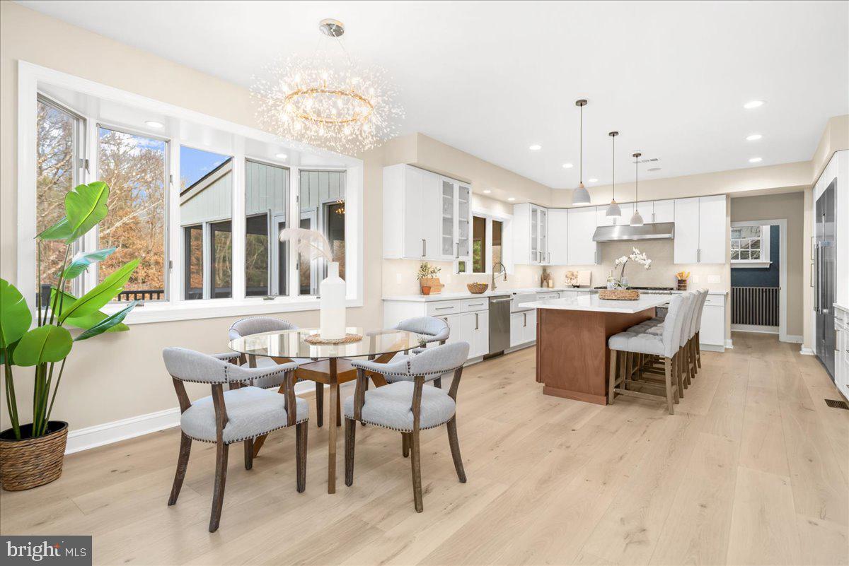 ECHO VALLEY - Residential