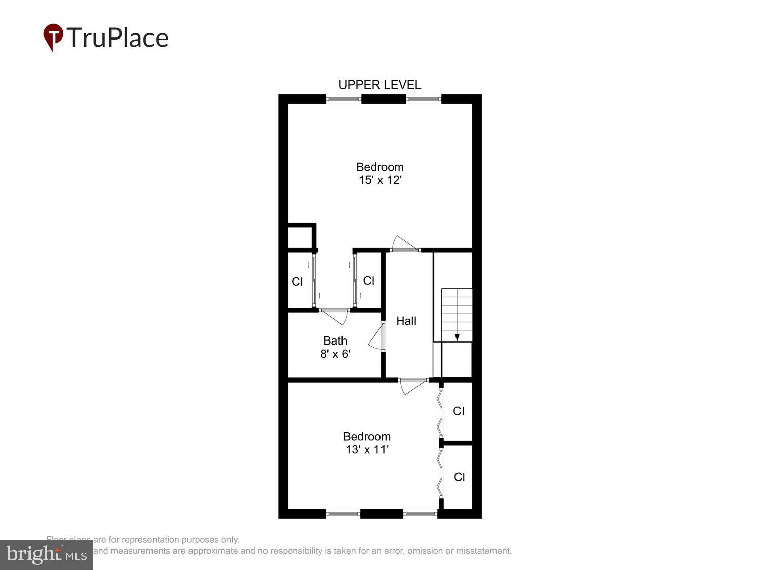 SILVER SPRING CNTRY CLUB - Residential