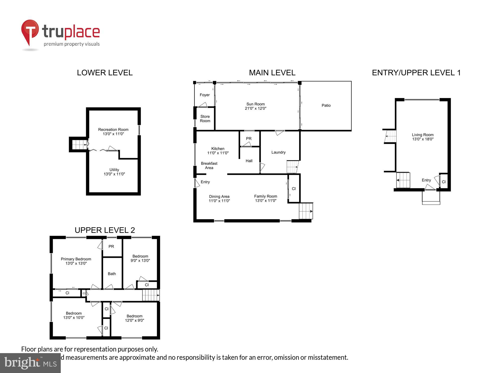 COLLEGE PARK ESTATES - Residential