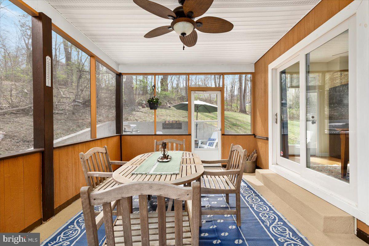 SHENANDOAH  SHORES - Residential