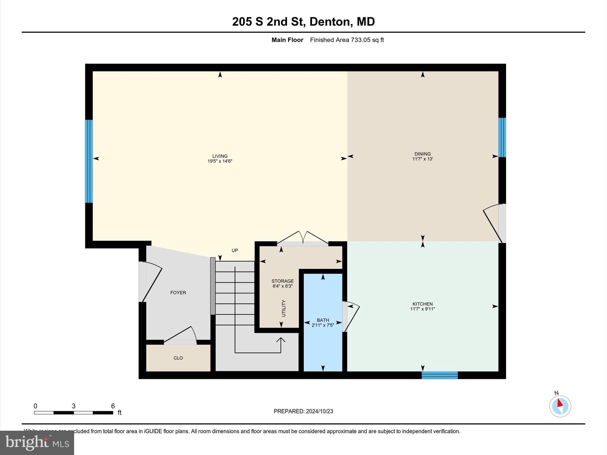 DENTON AREA - Residential