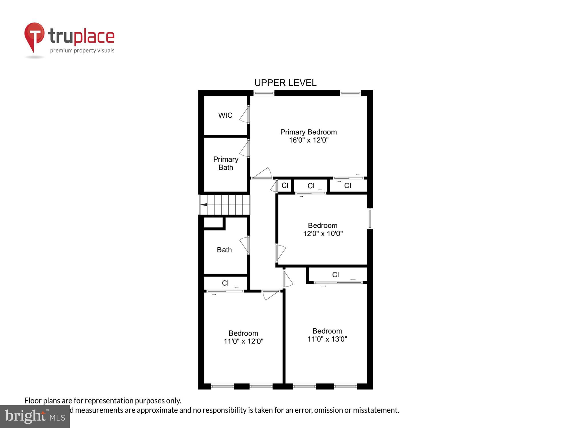 HUNTINGTON - Residential