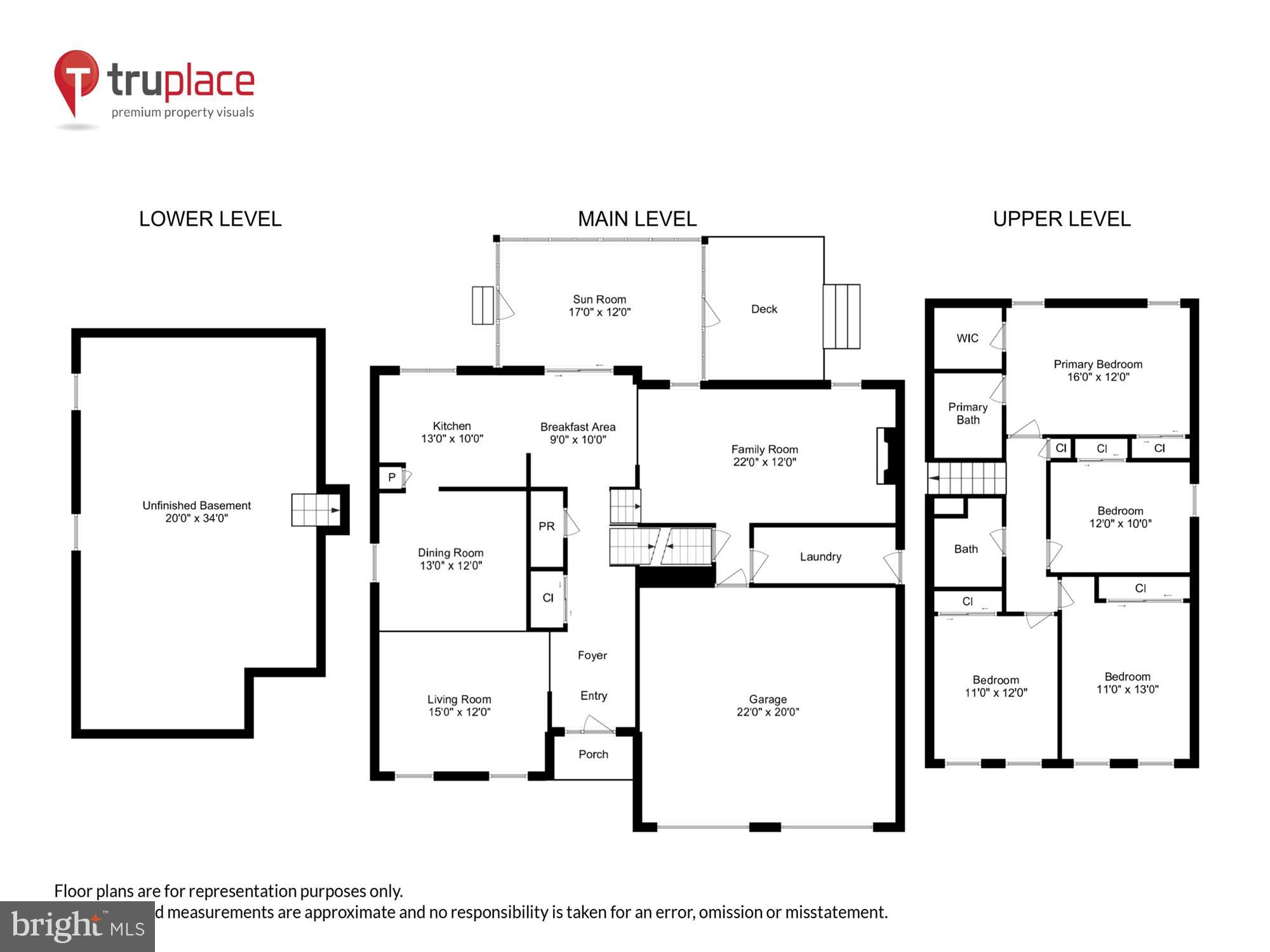HUNTINGTON - Residential