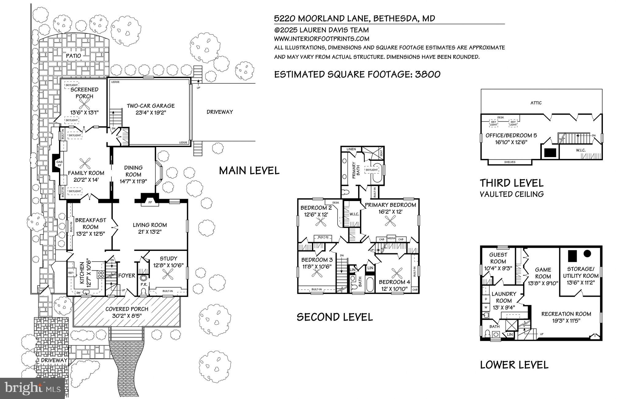 EDGEMOOR - Residential
