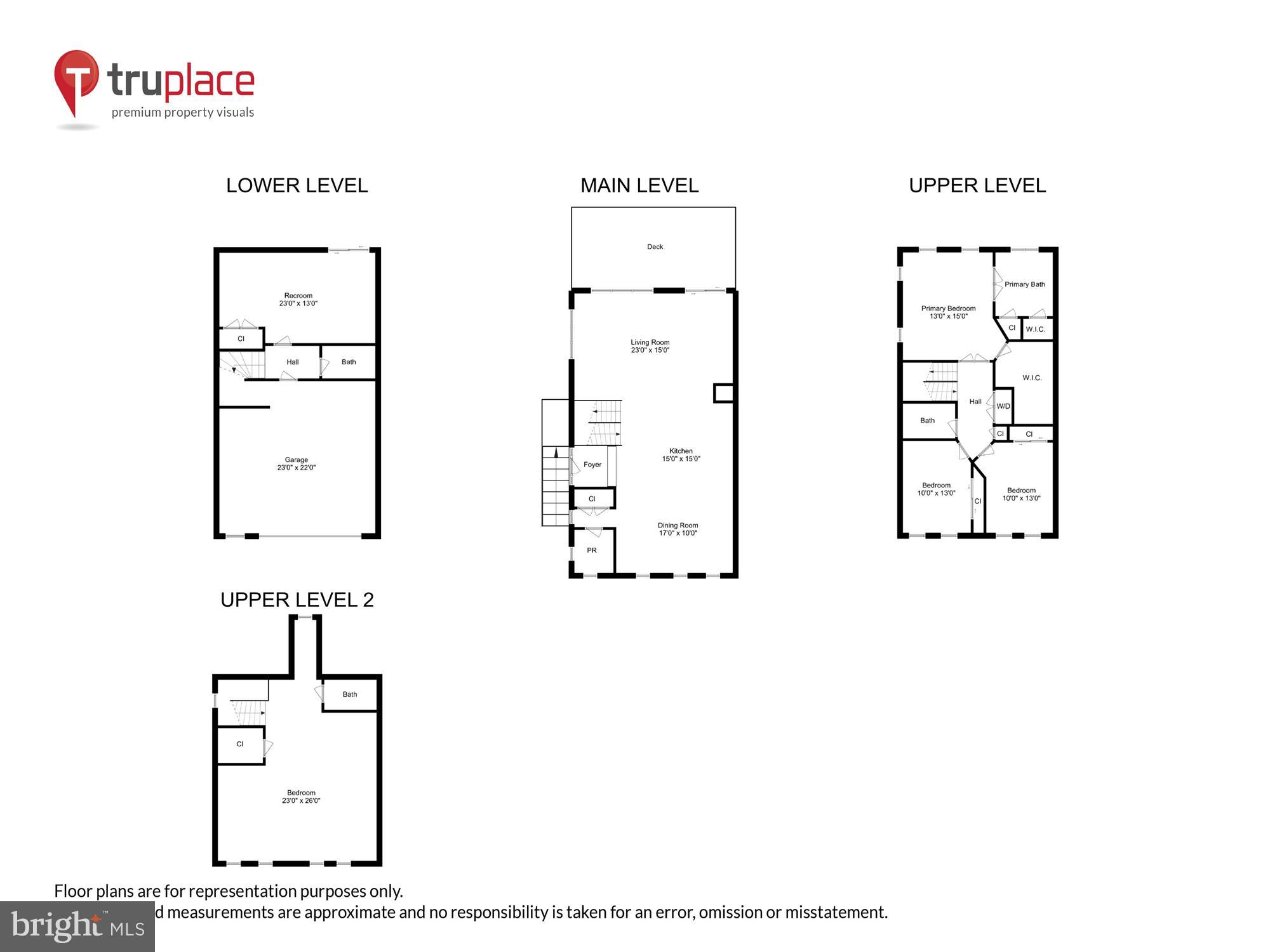 MOOREFIELD STATION - Residential
