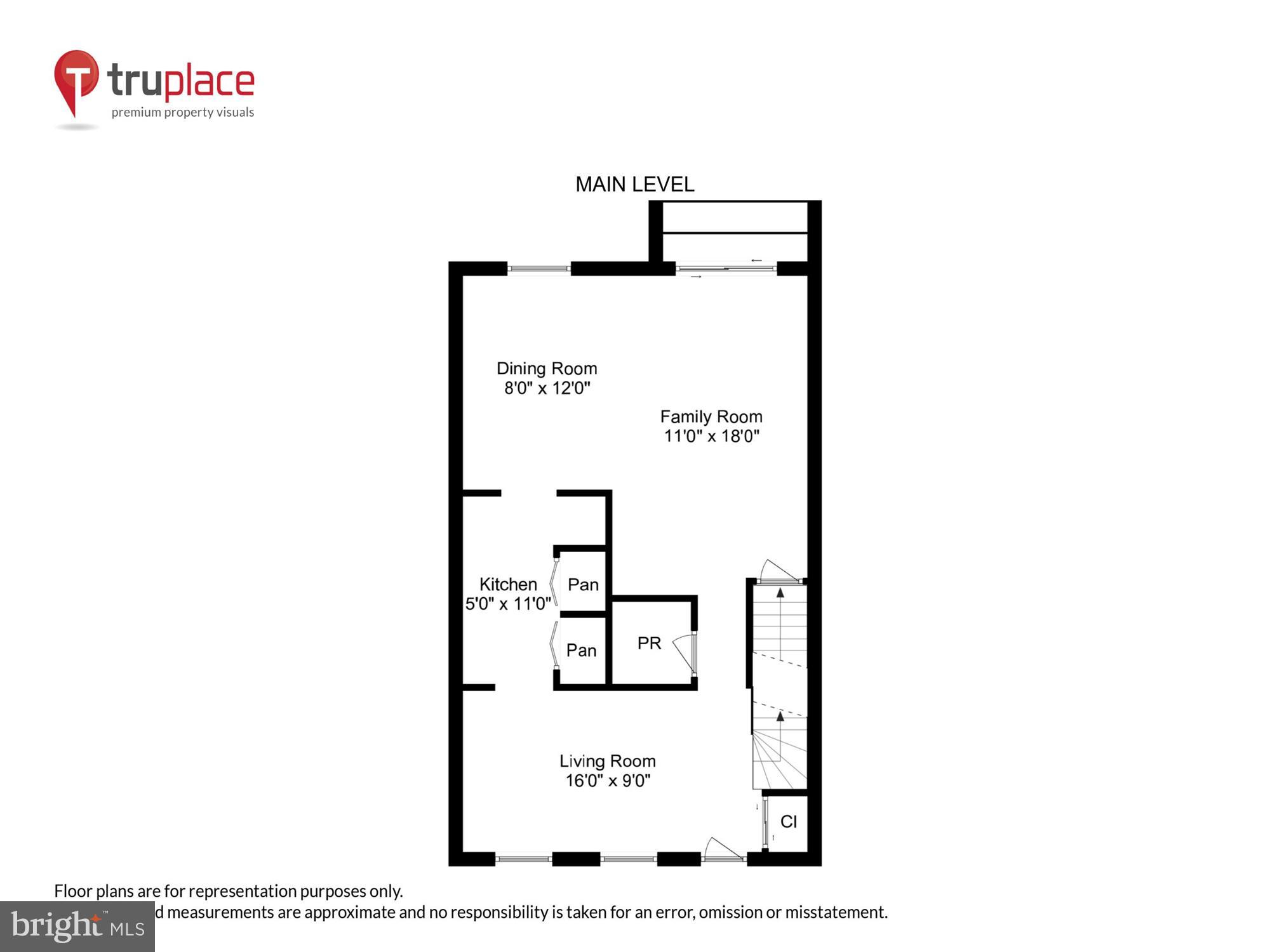 DEEPWOOD - Residential