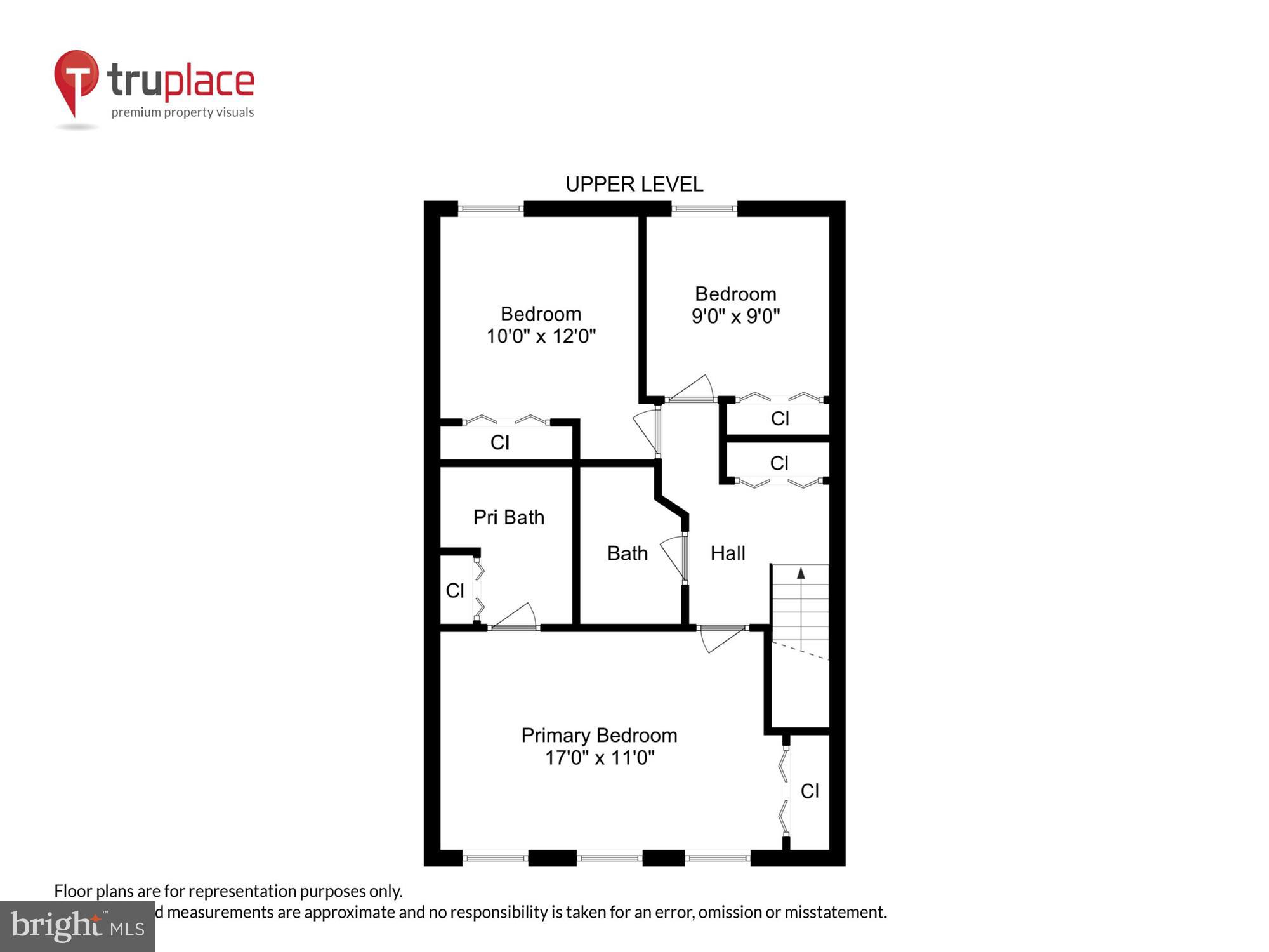 DEEPWOOD - Residential