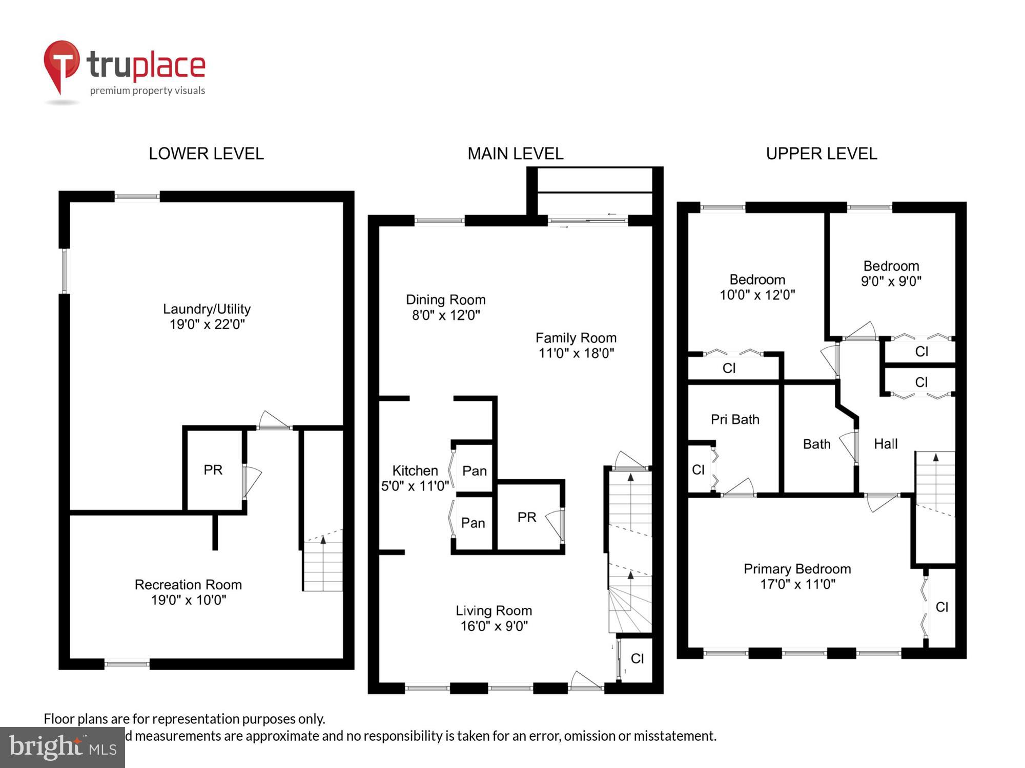 DEEPWOOD - Residential