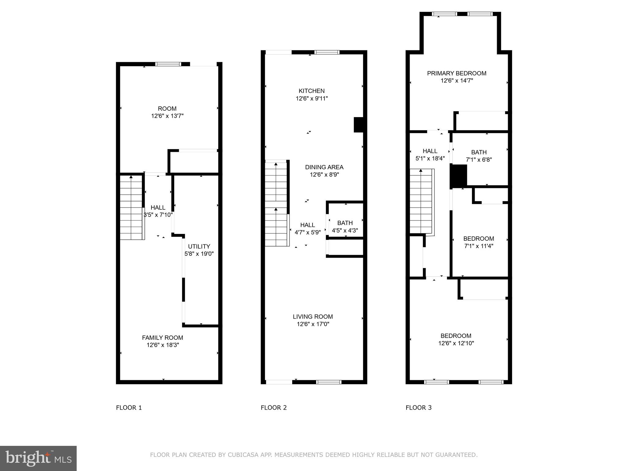 ELLWOOD PARK - Residential