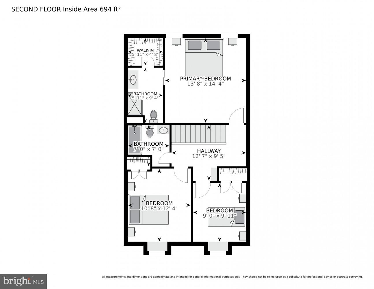 FAIR RIDGE - Residential Lease