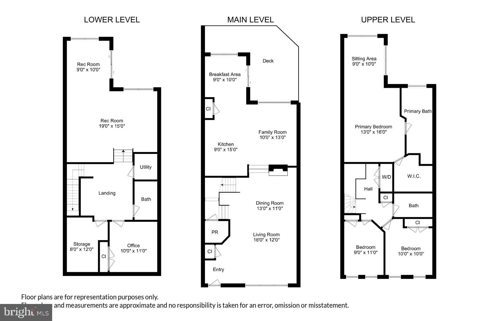 RIPPON LANDING - Residential