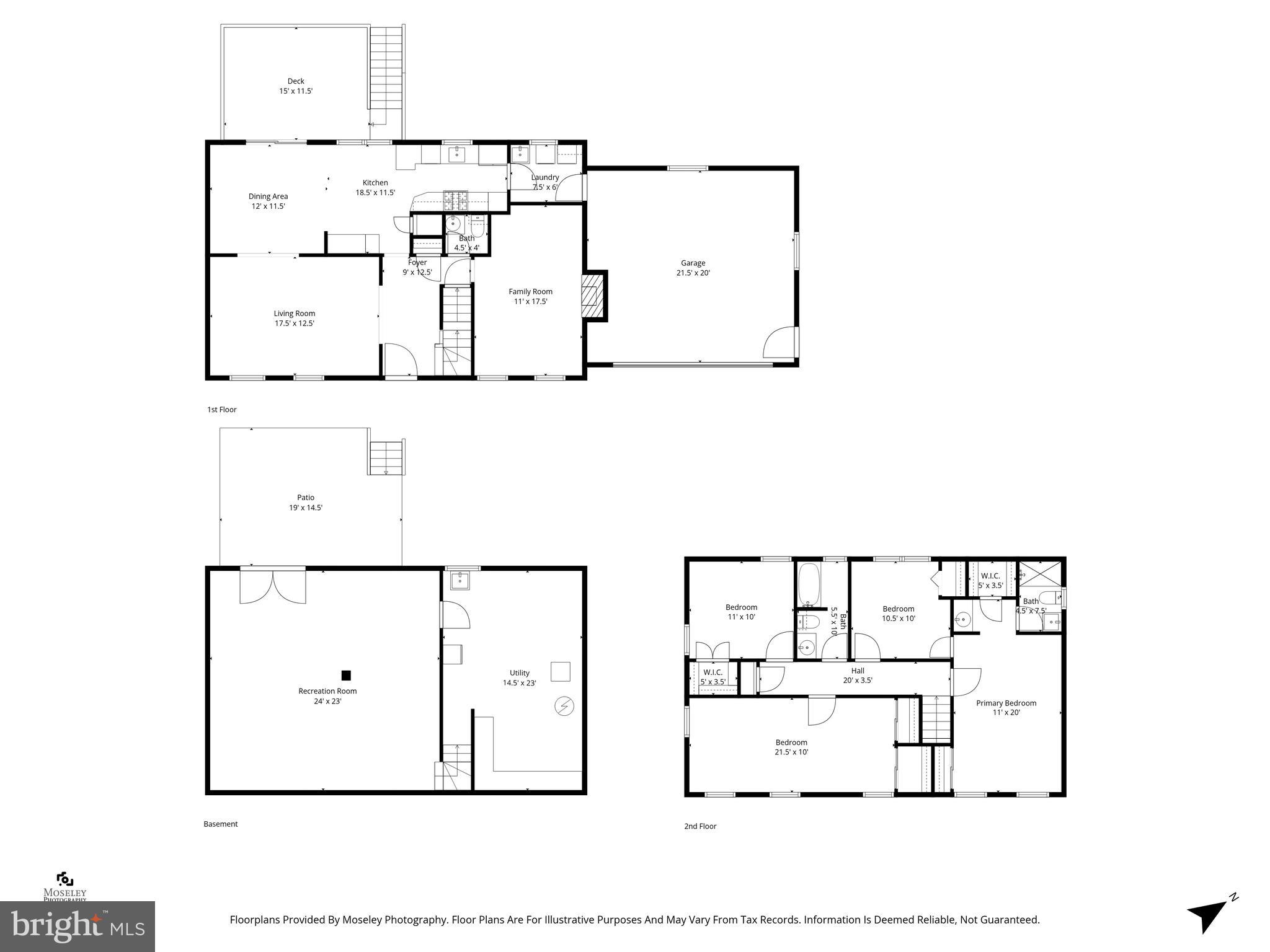 WAVERLY - Residential