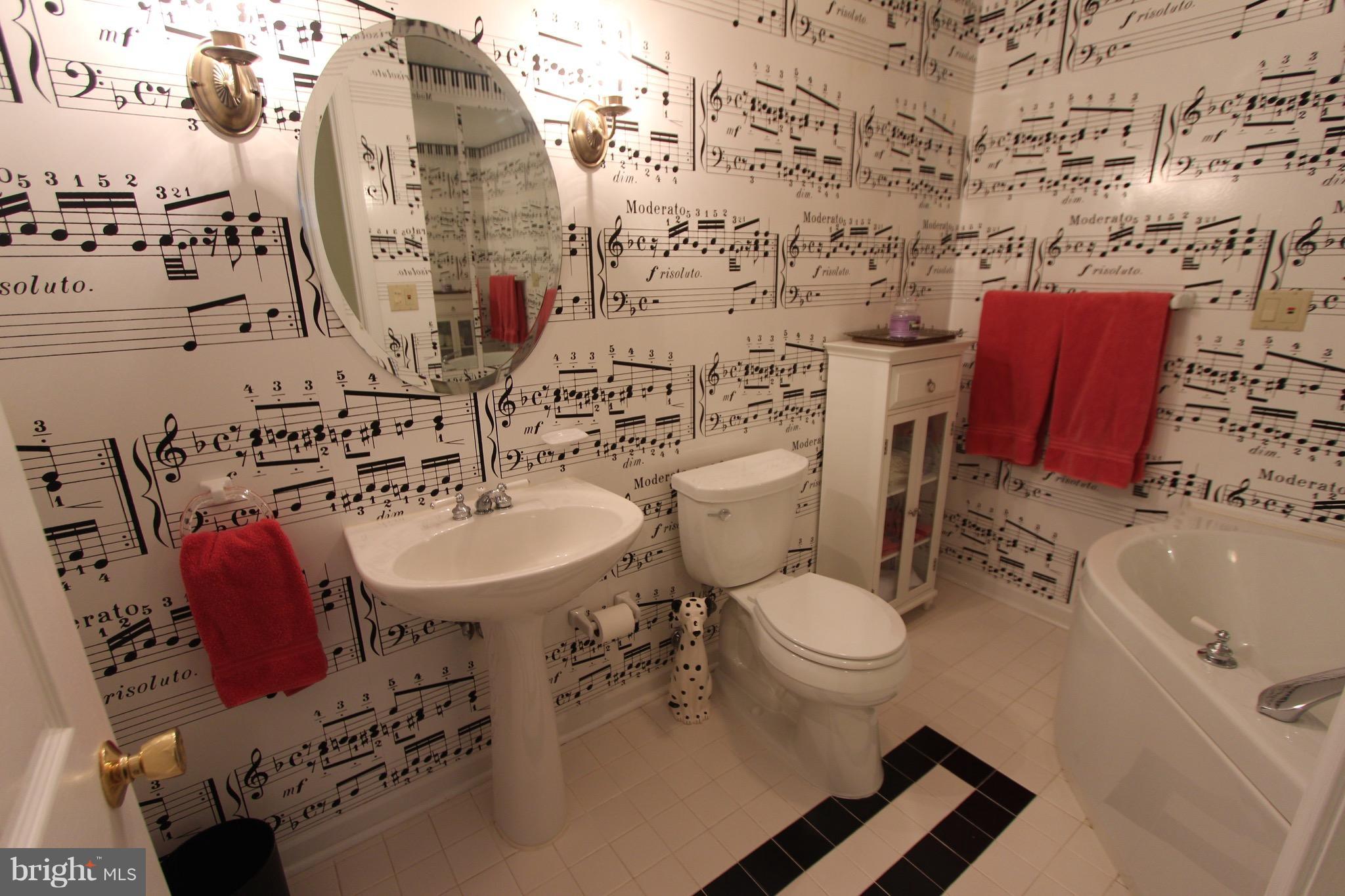 COUNTRYSIDE - Residential