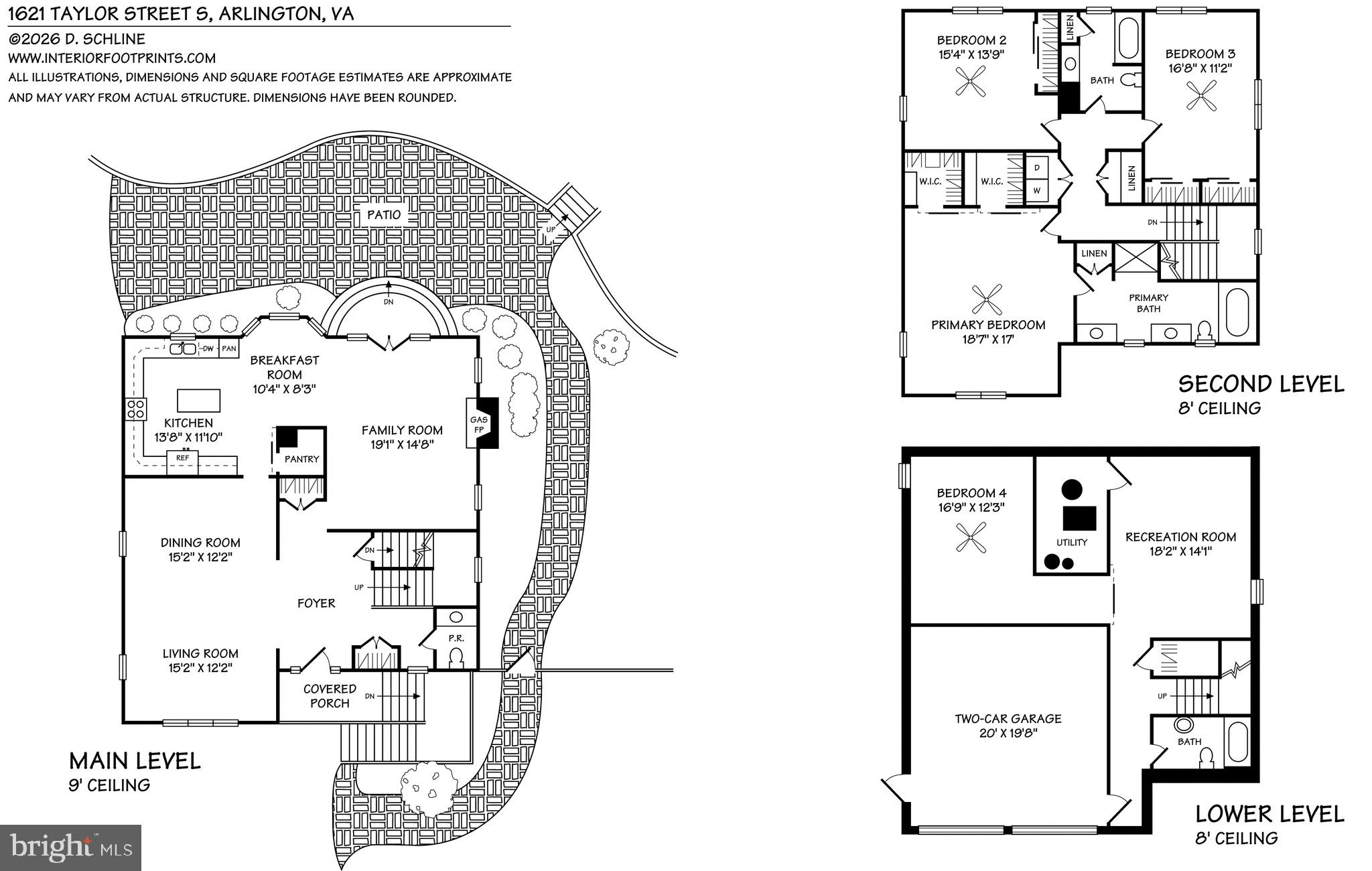 DOUGLAS PARK - Residential