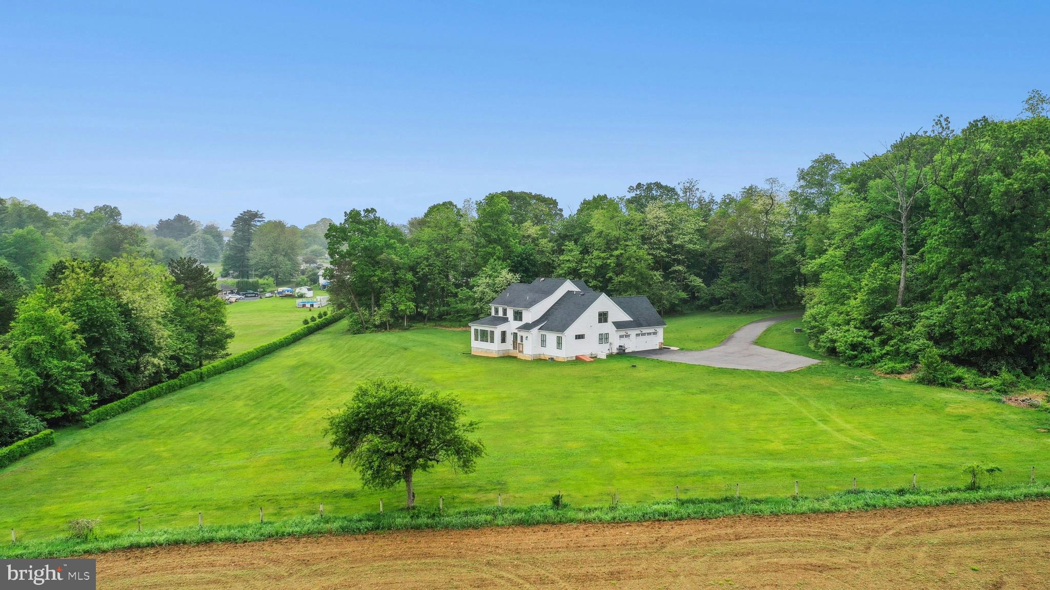 NO DEVELOPEMENT - Residential