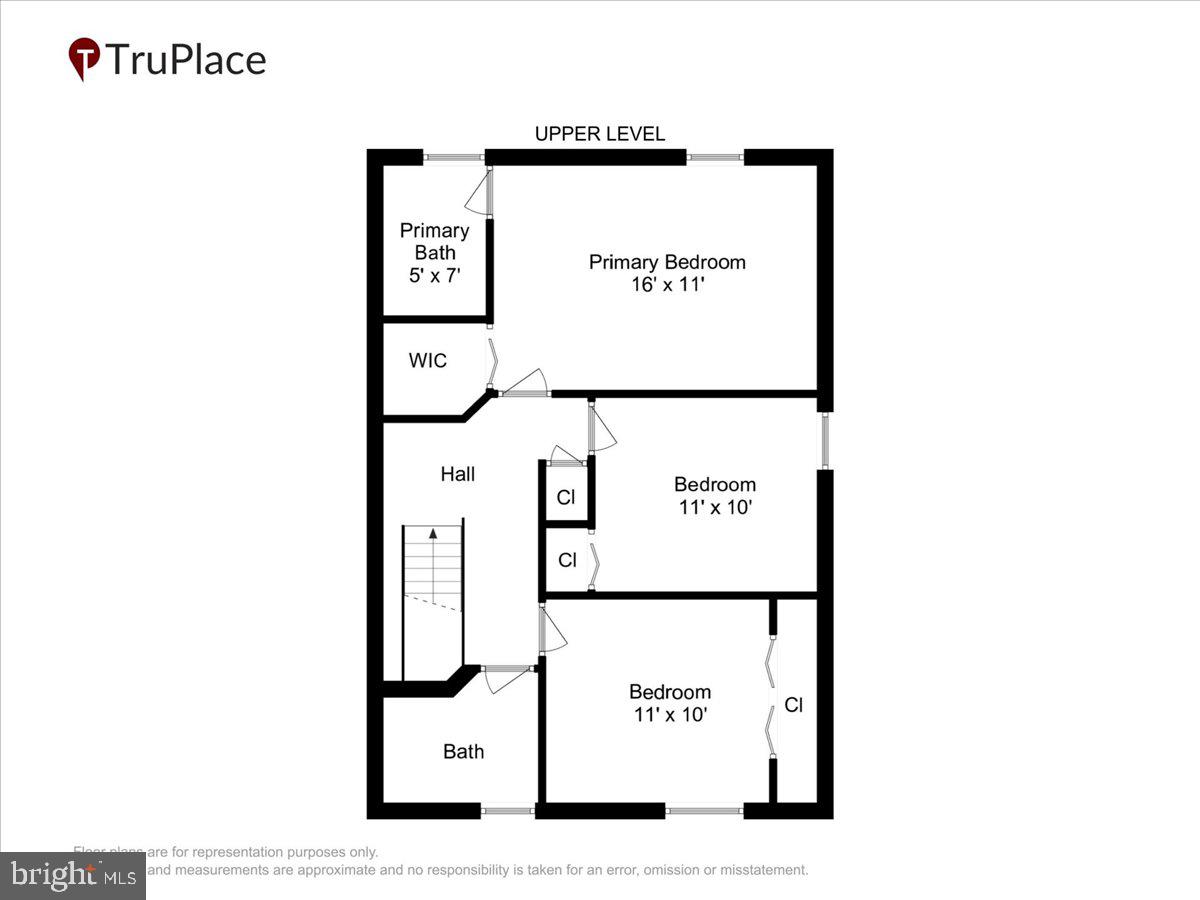 HARBOR VALLEY ESTATES - Residential