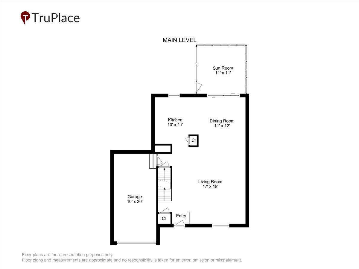 HARBOR VALLEY ESTATES - Residential