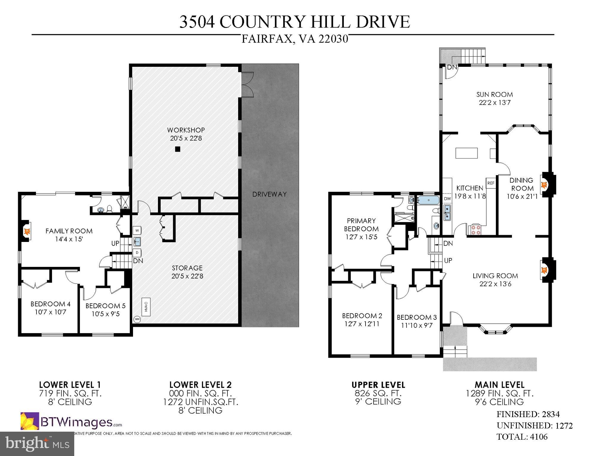 FAIRMONT ESTATES - Residential