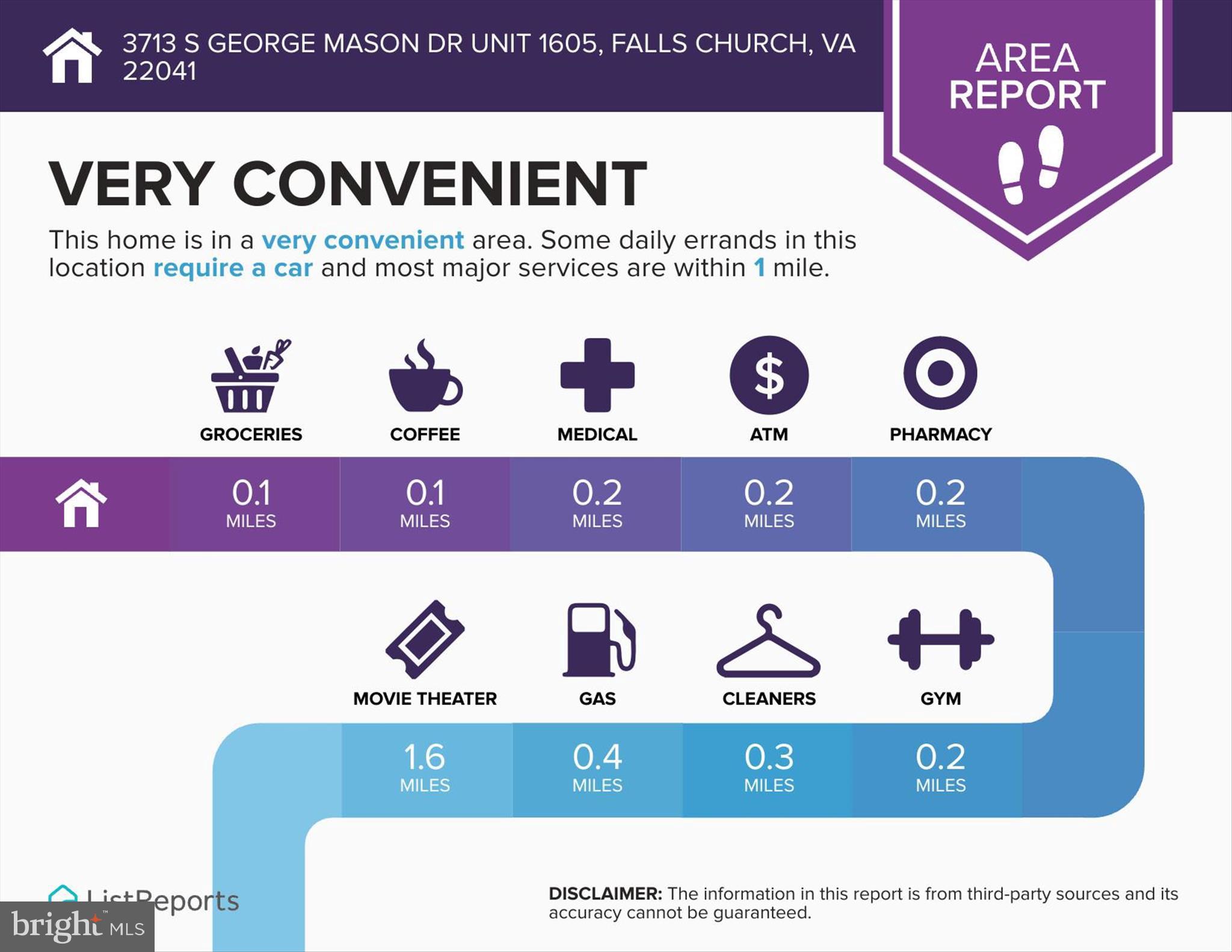 SKYLINE HOUSE - Residential