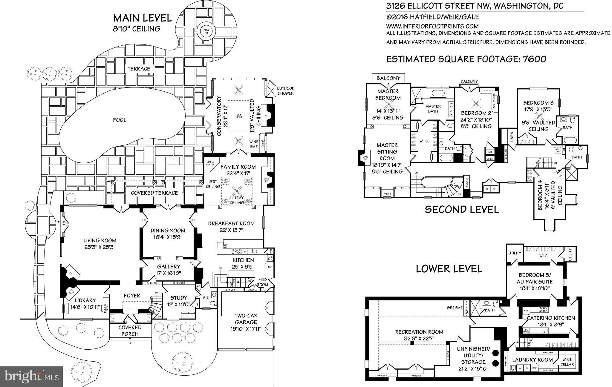 FOREST HILLS - Residential