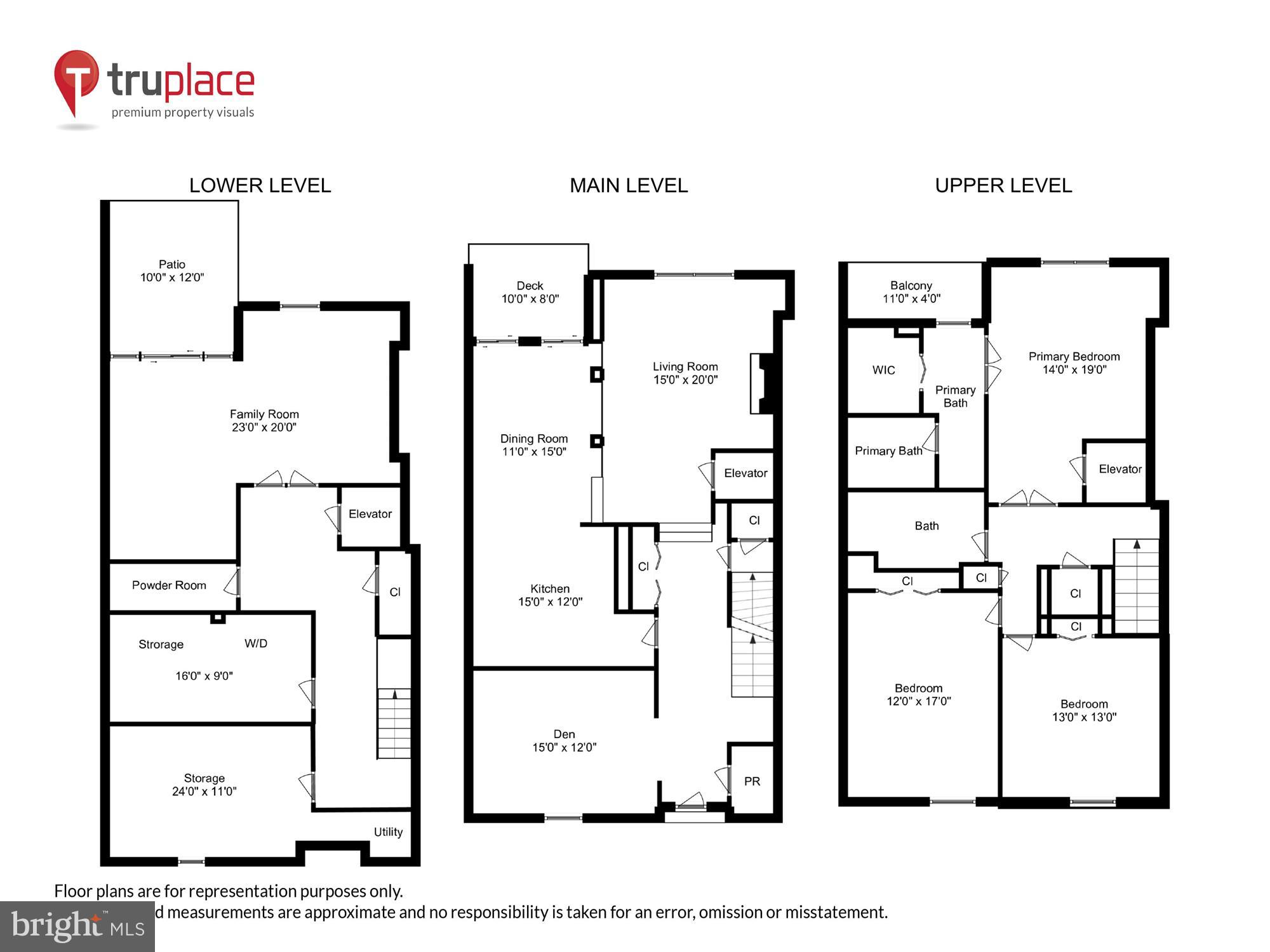 THORNTON WOOD - Residential