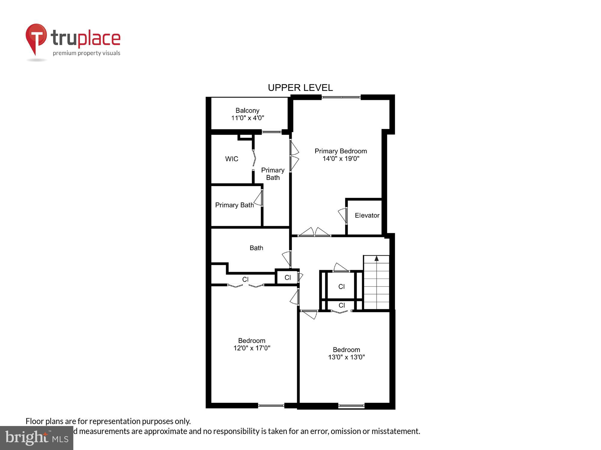 THORNTON WOOD - Residential