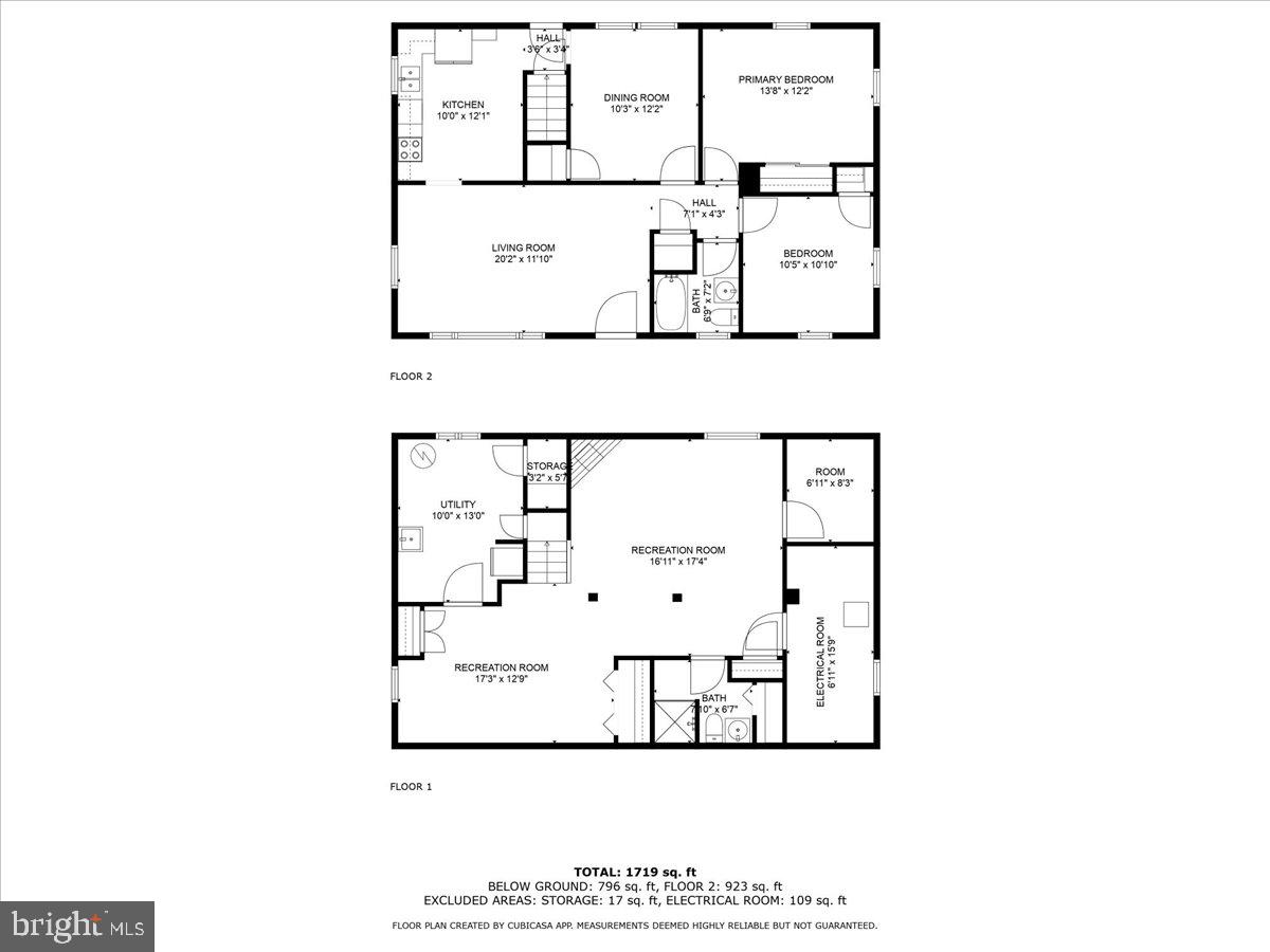 ELIZABETHTOWN BOROUGH - Residential