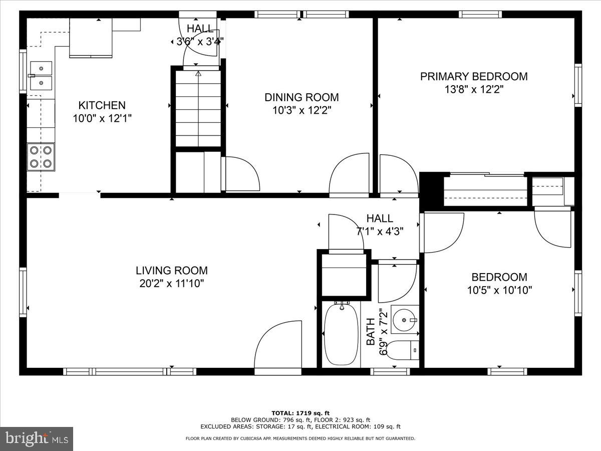 ELIZABETHTOWN BOROUGH - Residential