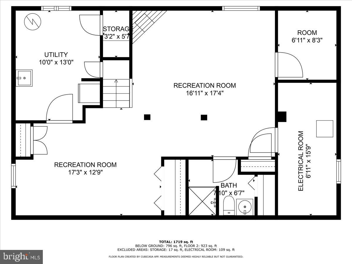 ELIZABETHTOWN BOROUGH - Residential