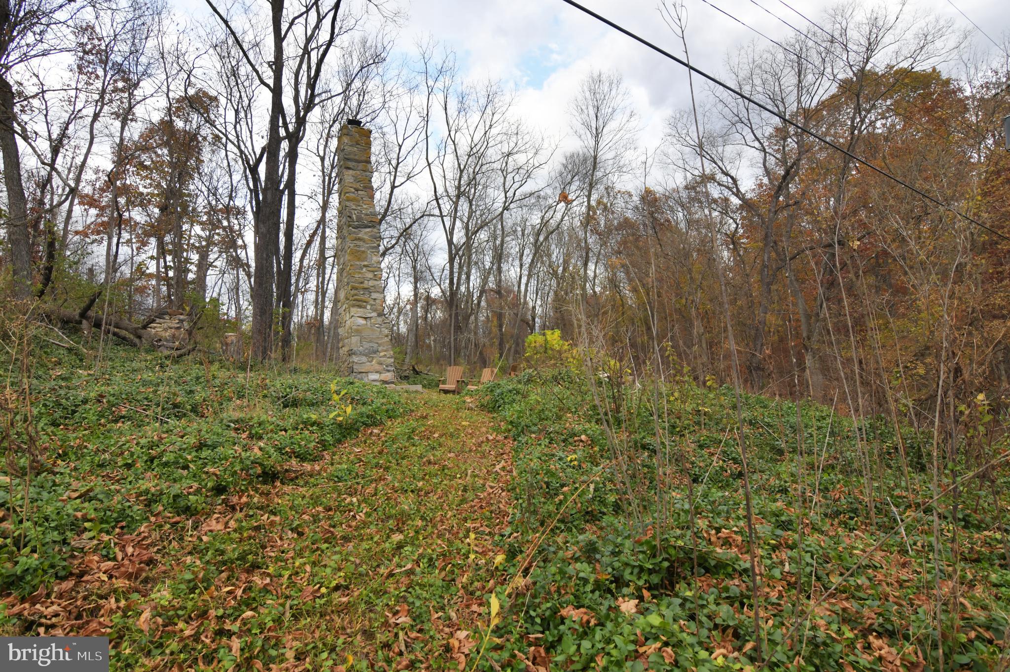 NONE AVAILABLE - Land