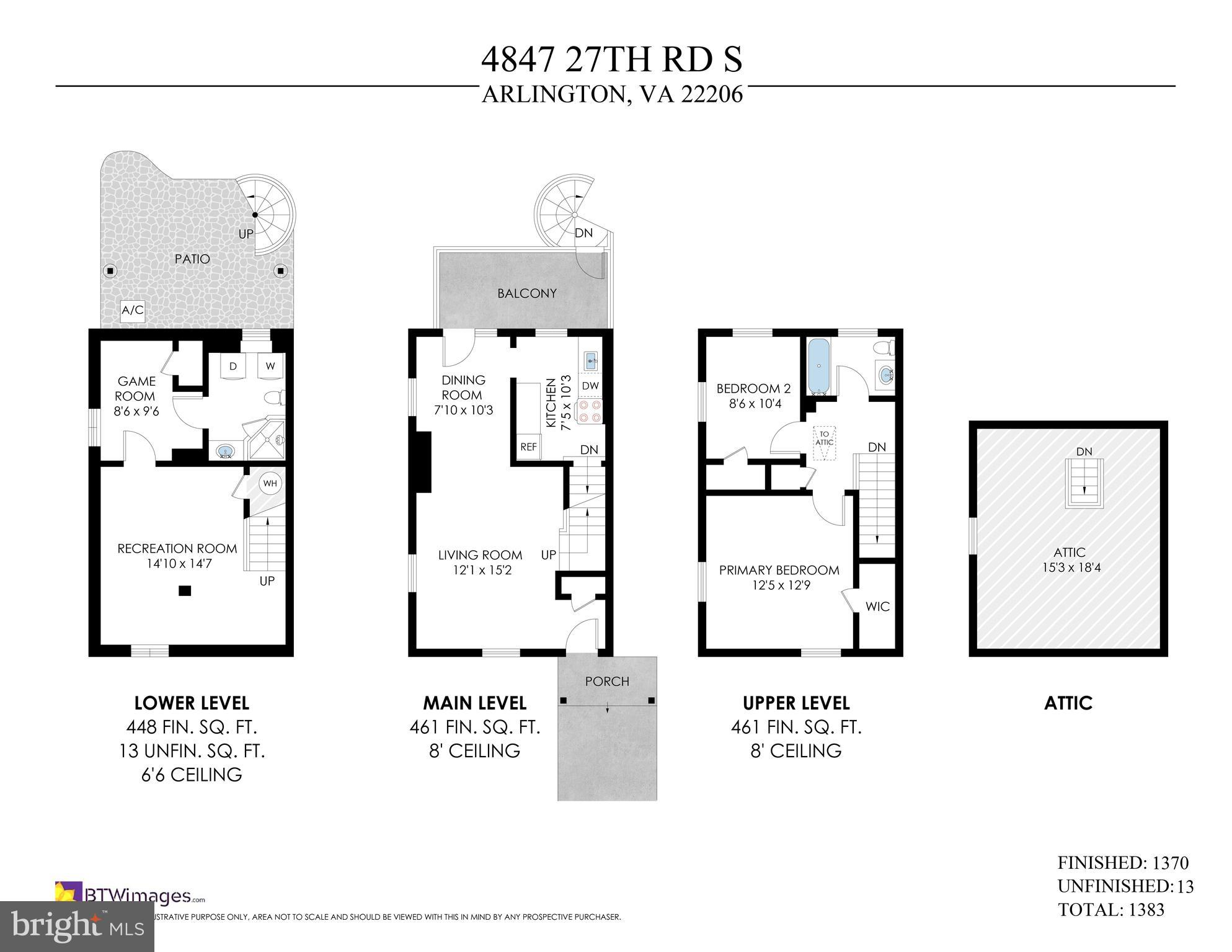 FAIRLINGTON VILLAGES - Residential