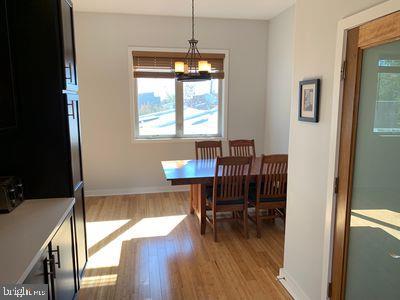 MANAYUNK - Residential