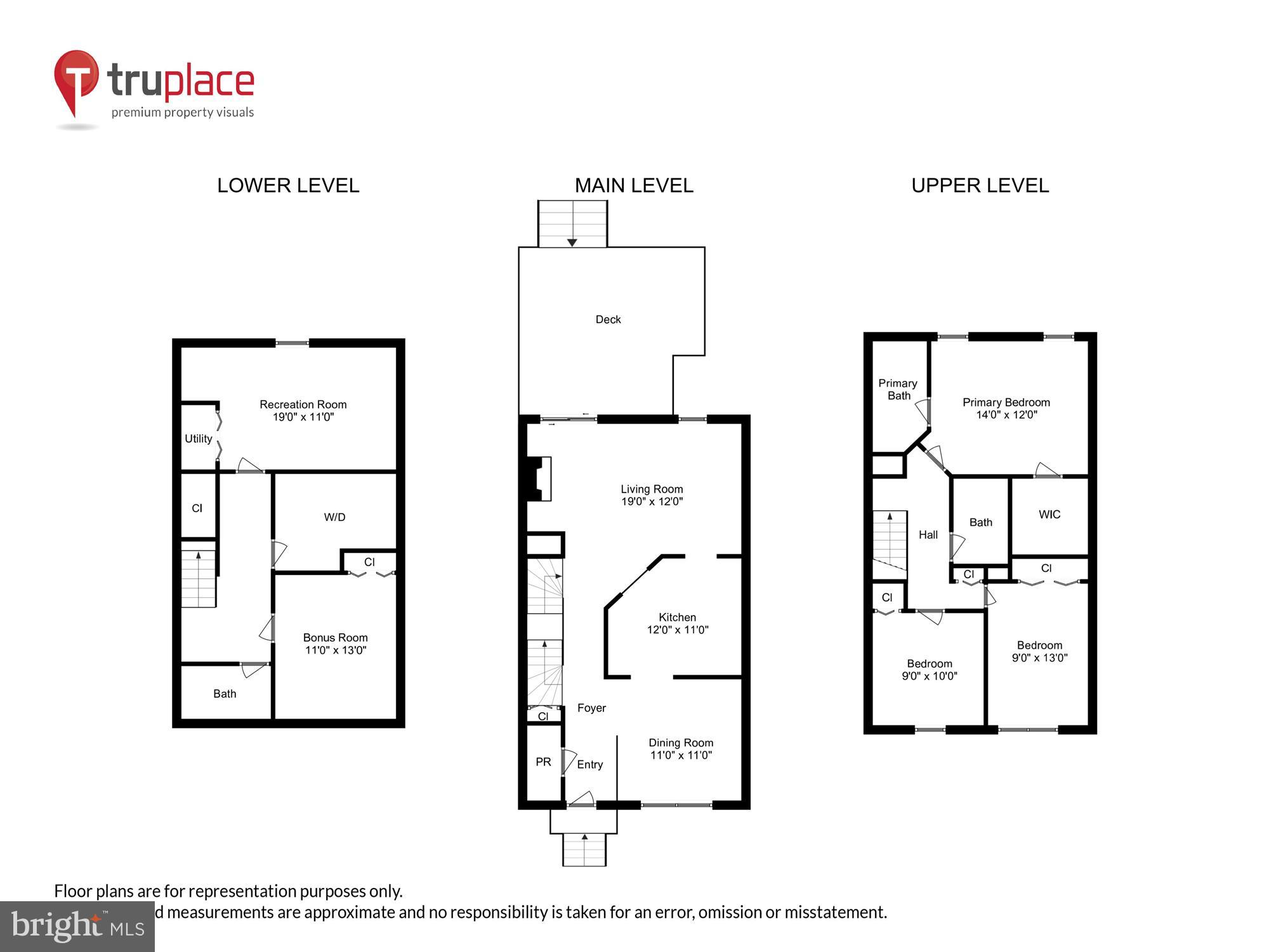 SYCAMORE HILL - Residential