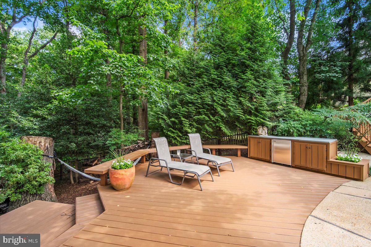 WINDERMERE - Residential