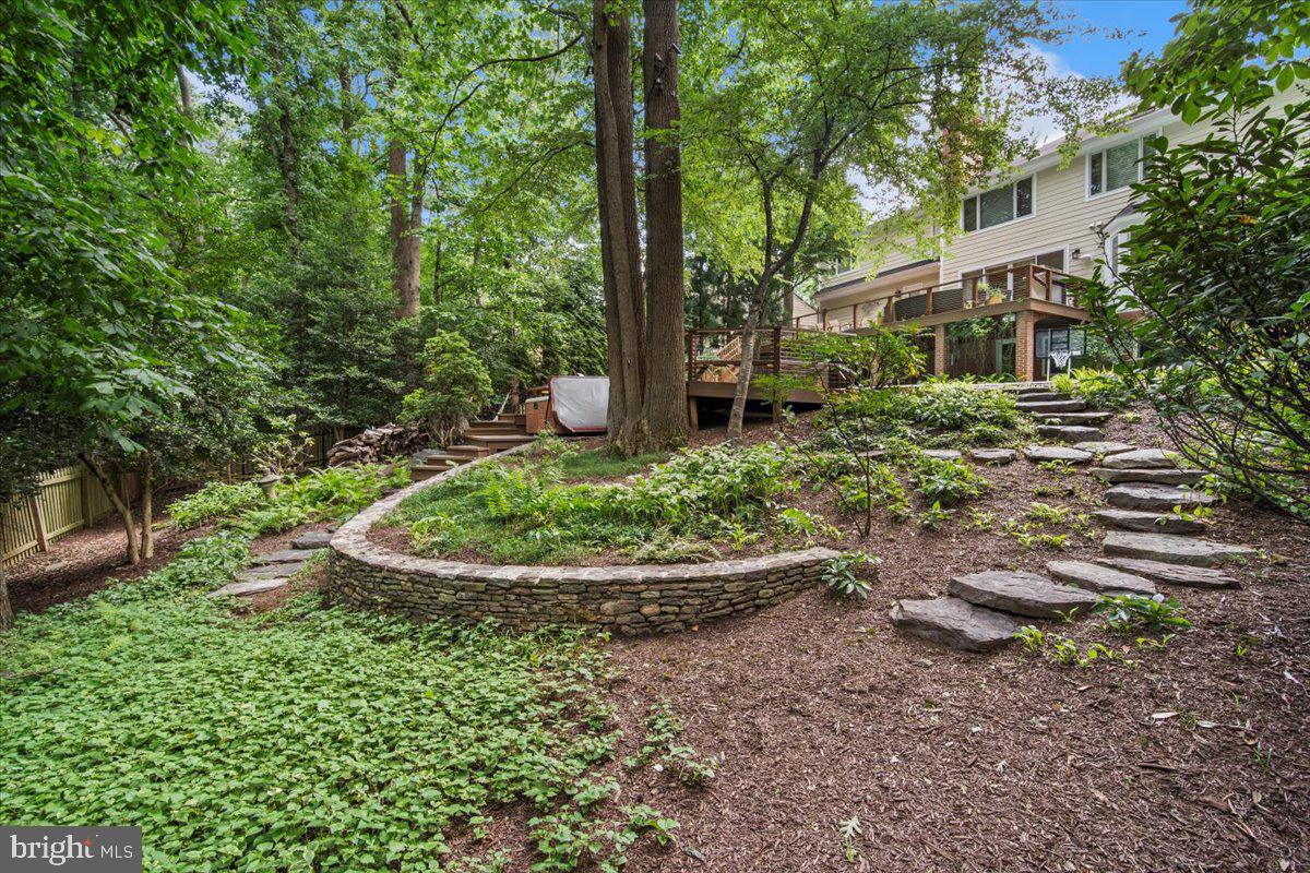 WINDERMERE - Residential