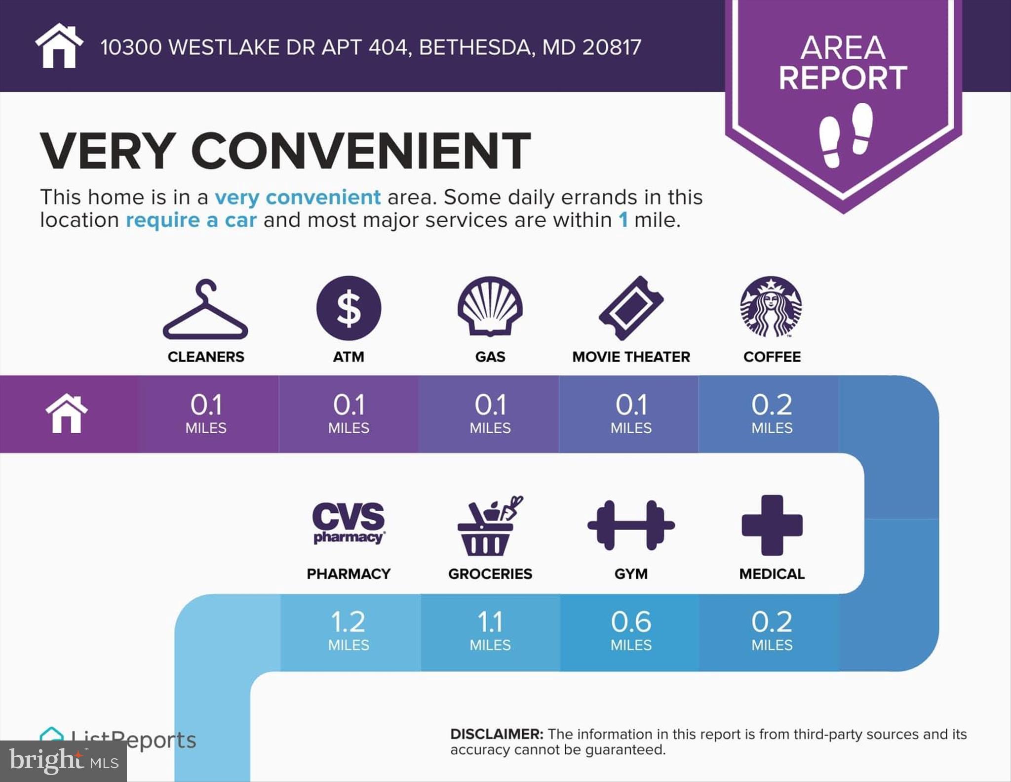 WEST SPRING - Residential