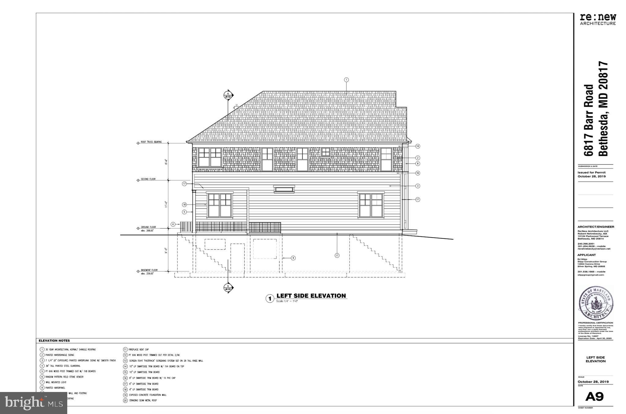 BANNOCKBURN - Residential