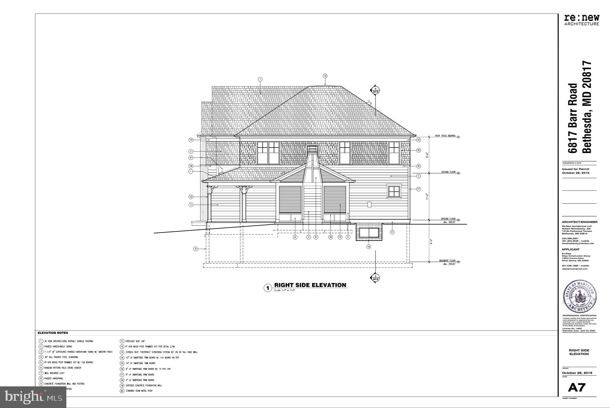 BANNOCKBURN - Residential