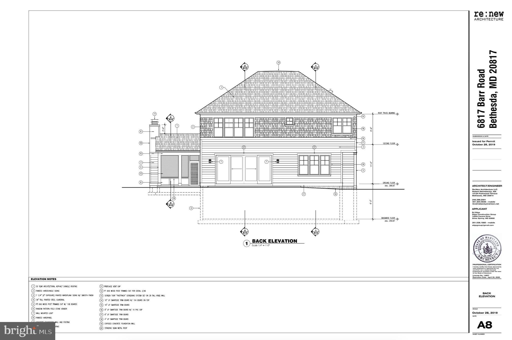 BANNOCKBURN - Residential