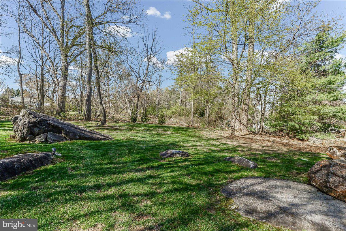 KIRKWOOD GLEN - Residential