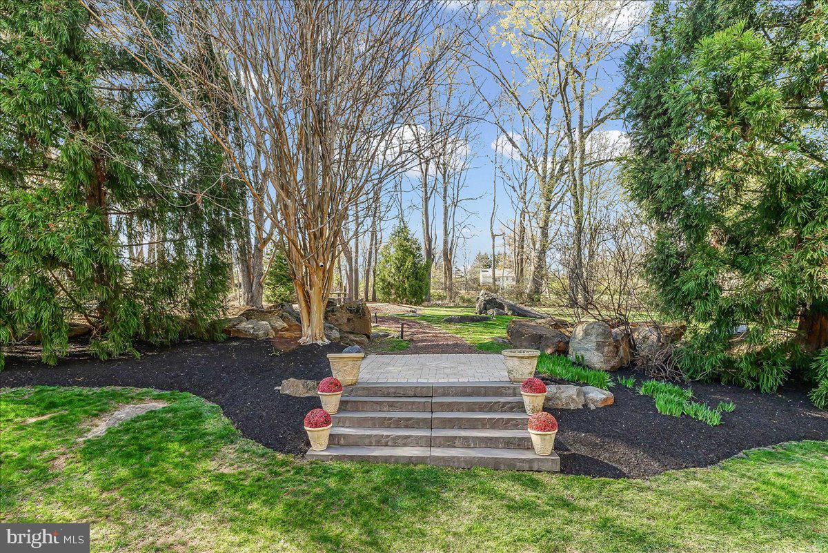 KIRKWOOD GLEN - Residential