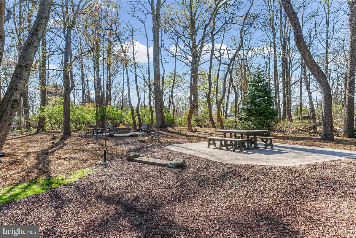 KIRKWOOD GLEN - Residential